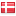zitcom.dk hosted country